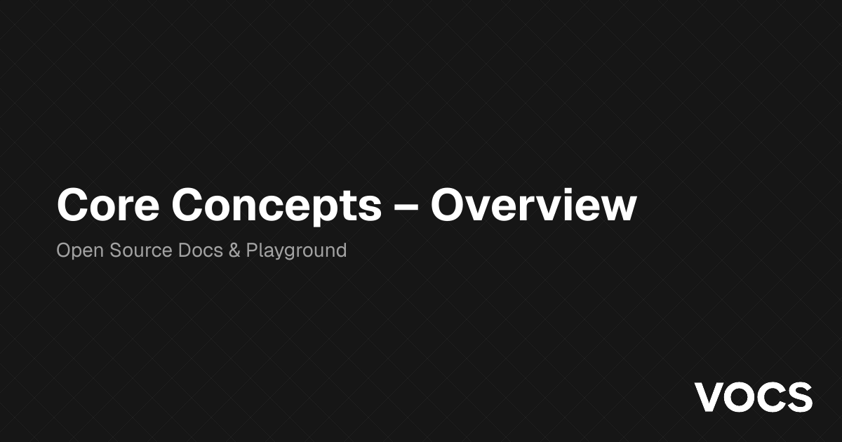Core Concepts – Overview – Athena Crisis